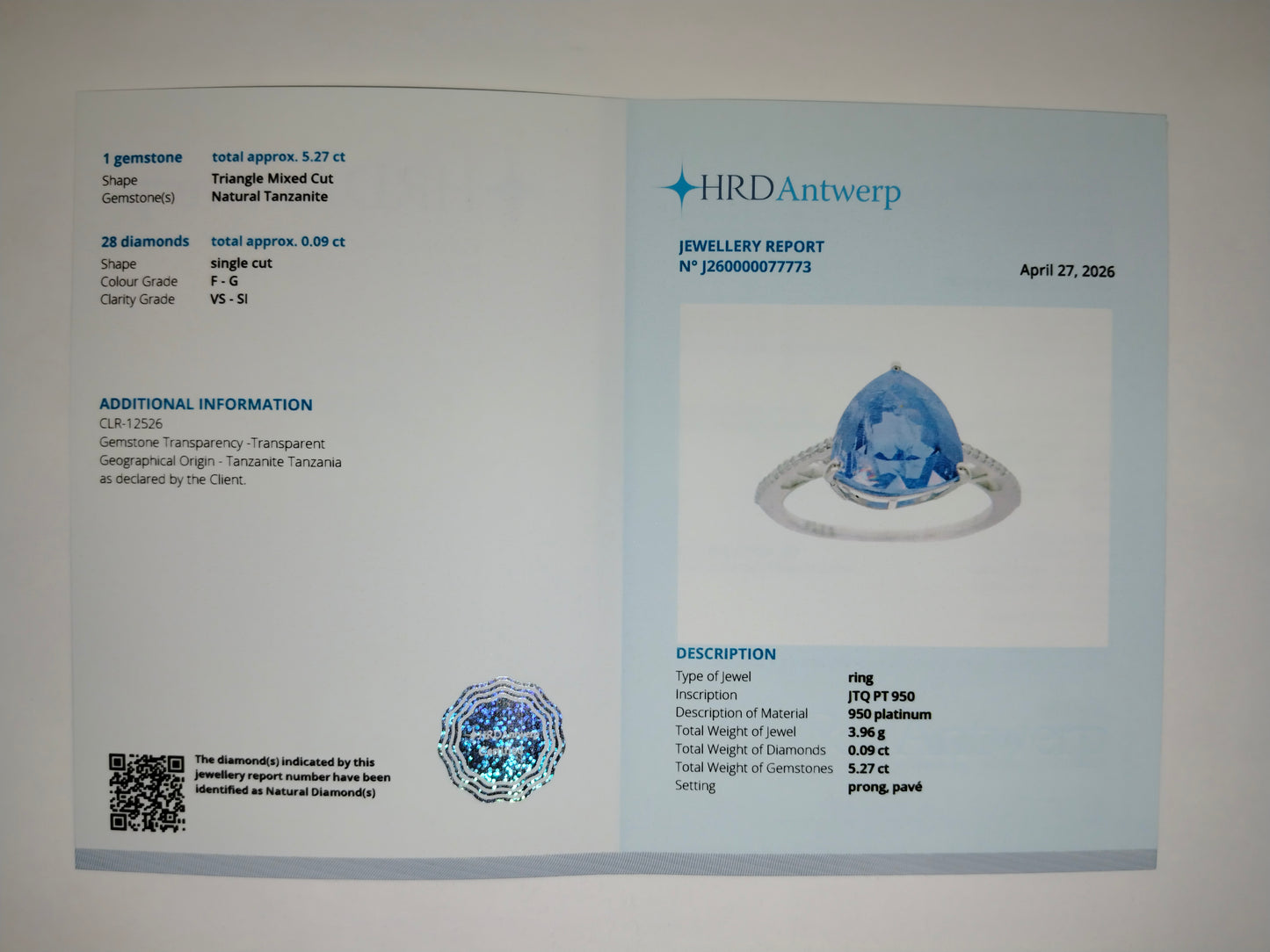 5.36 Ct Triangle Mixed Cut Natural Tanzanite 950 Platinum Ring