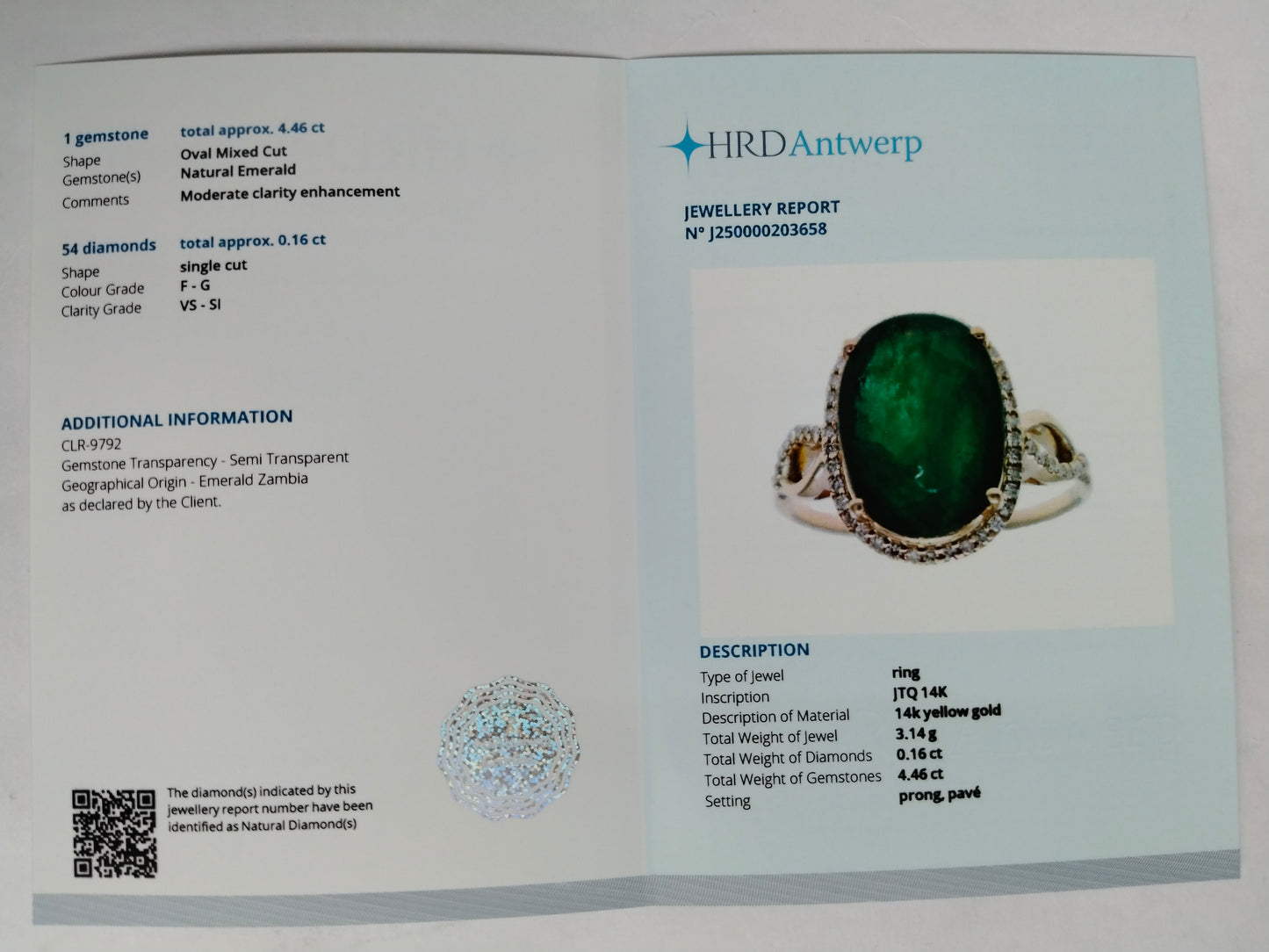 4.62 Ct Oval Mixed Cut Natural Emerald 14K Gold Ring