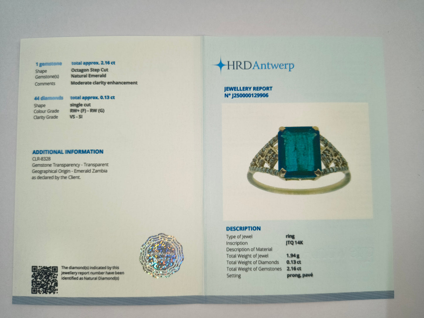 2.29 Ct Octagon Natural Emerald 14K Gold Ring