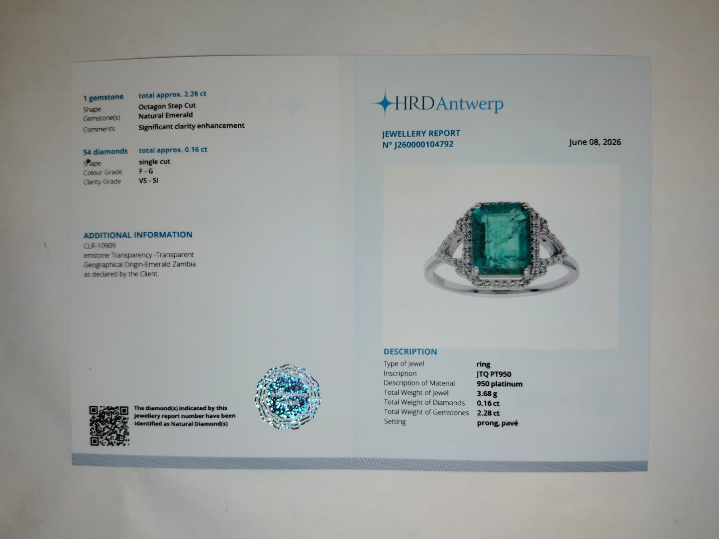 2.44 Ct Octagon Step Cut Natural Emerald 950 Platinum Ring