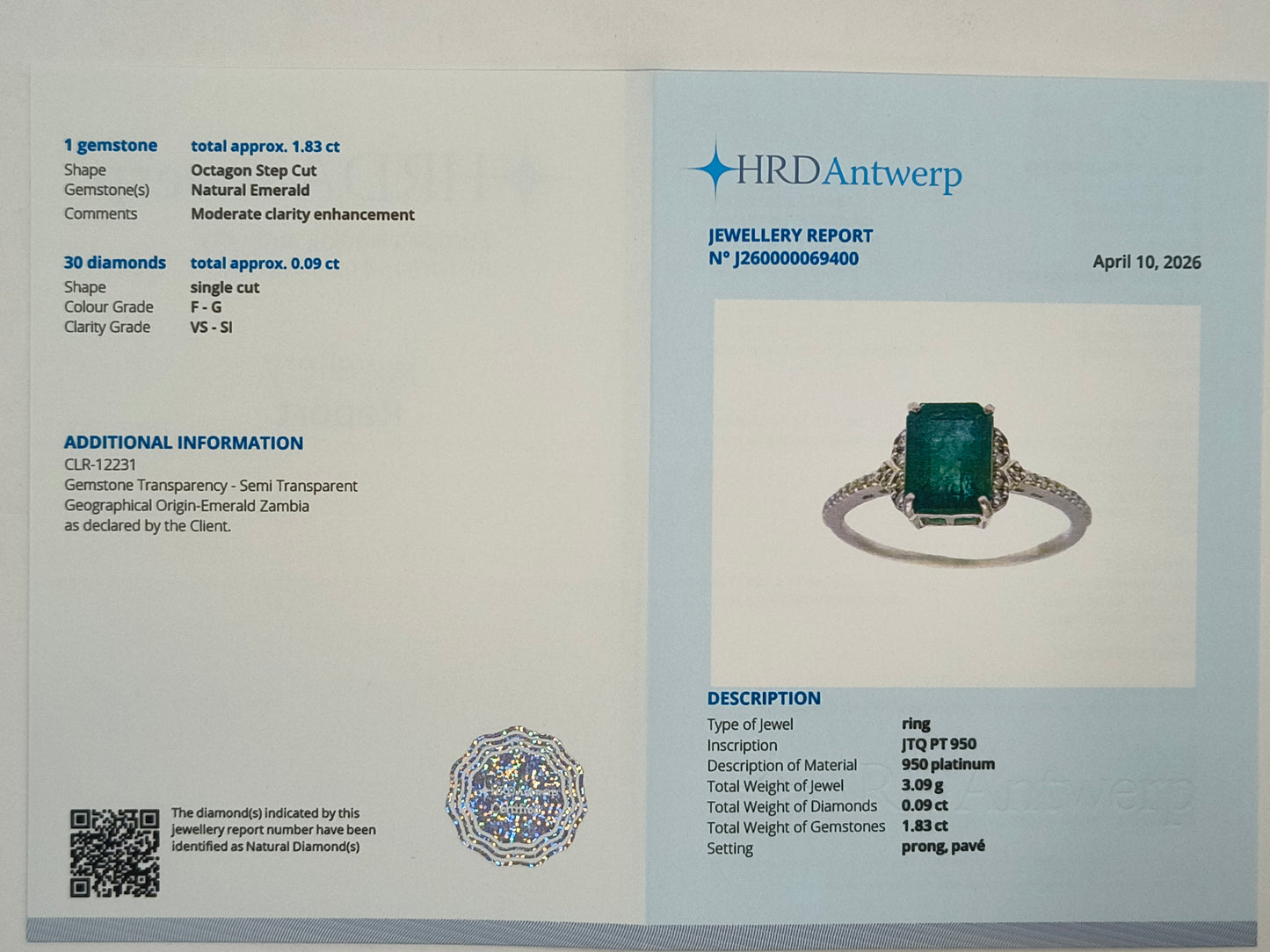 1.92 Ct Octagon Step Cut Natural Emerald 950 Platinum Ring