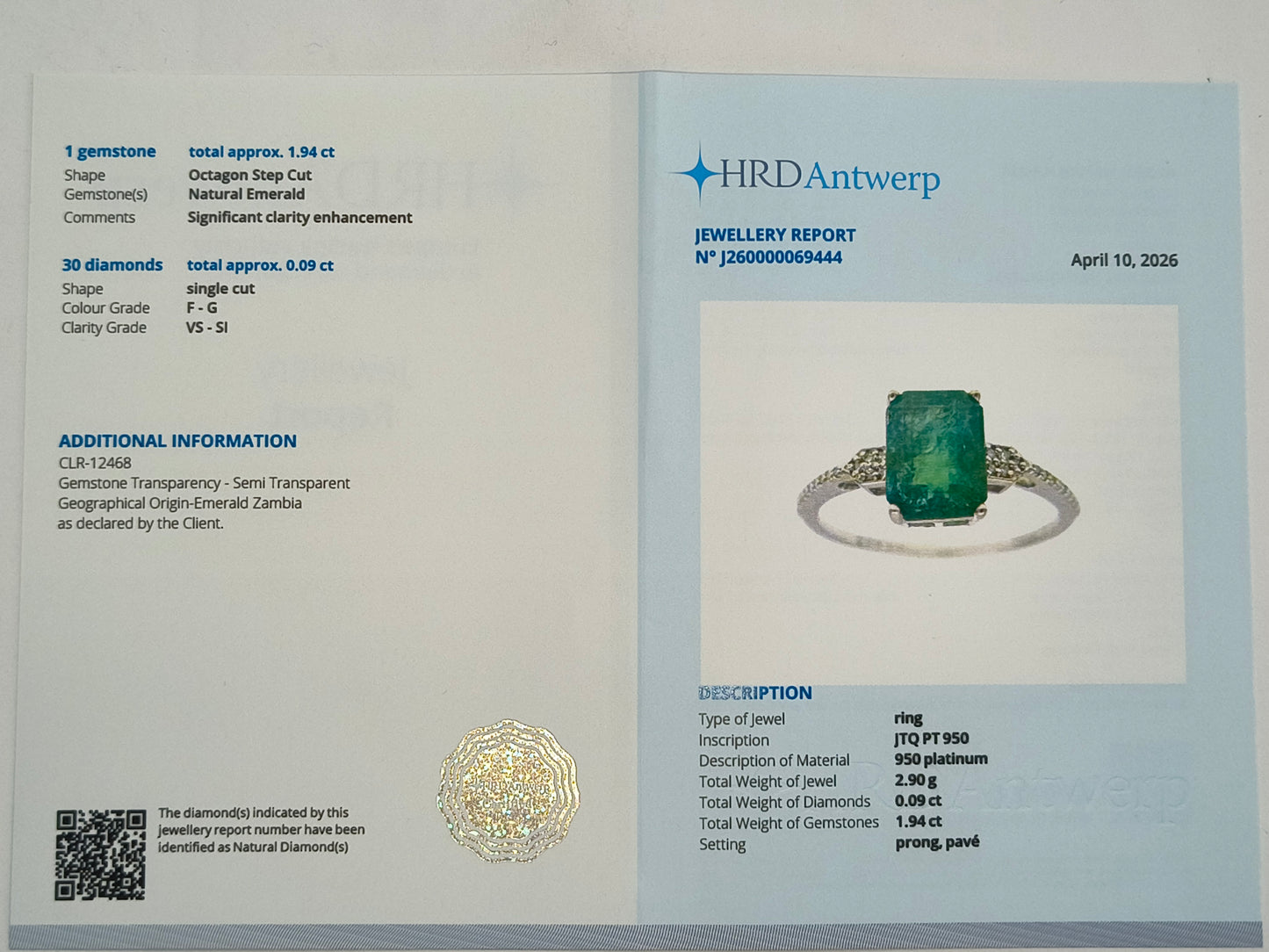 2.03 Ct Octagon Step Cut Natural Emerald 950 Platinum Ring