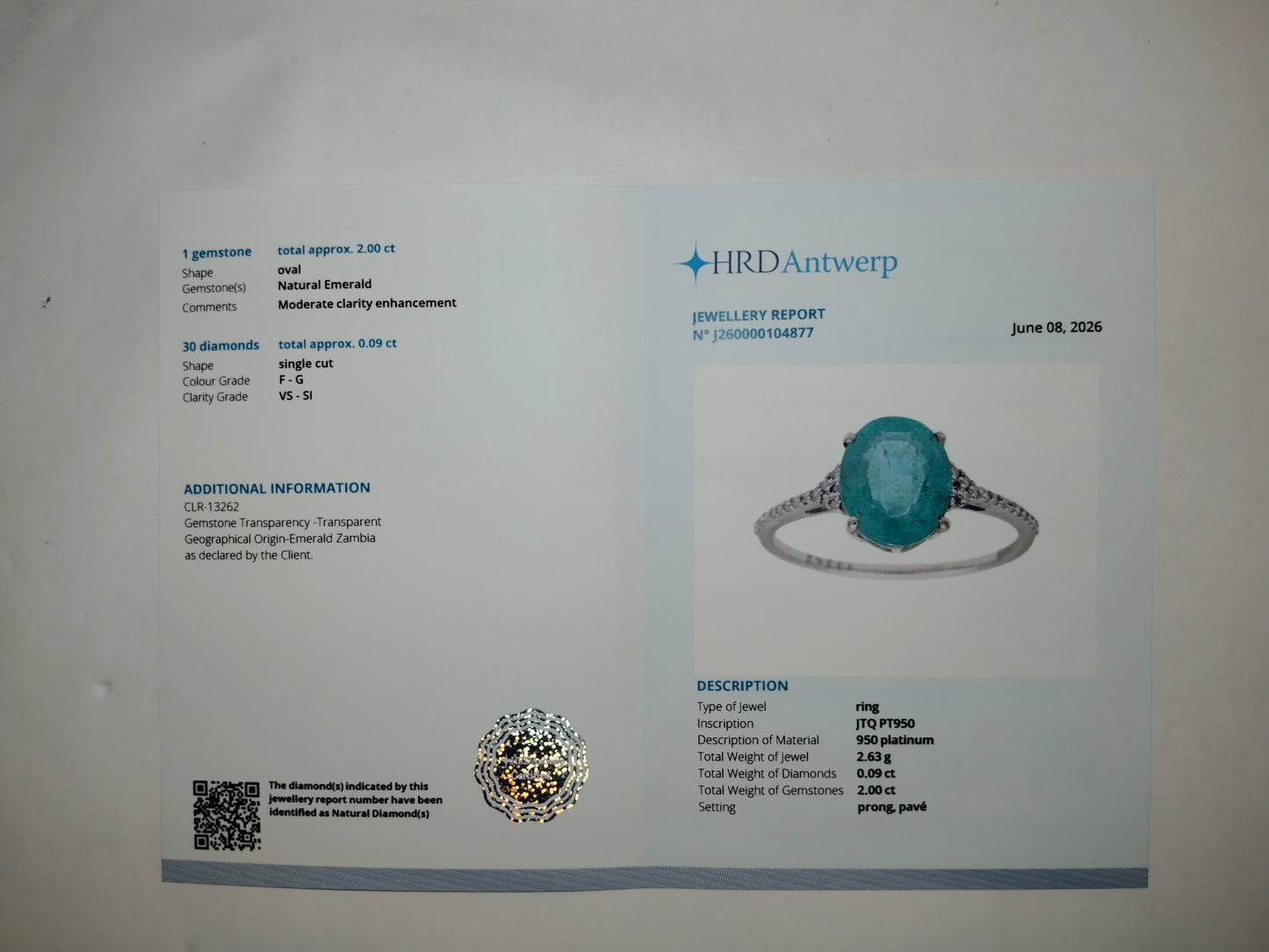 2.09 Ct Oval Mixed Cut Natural Emerald 950 Platinum Ring
