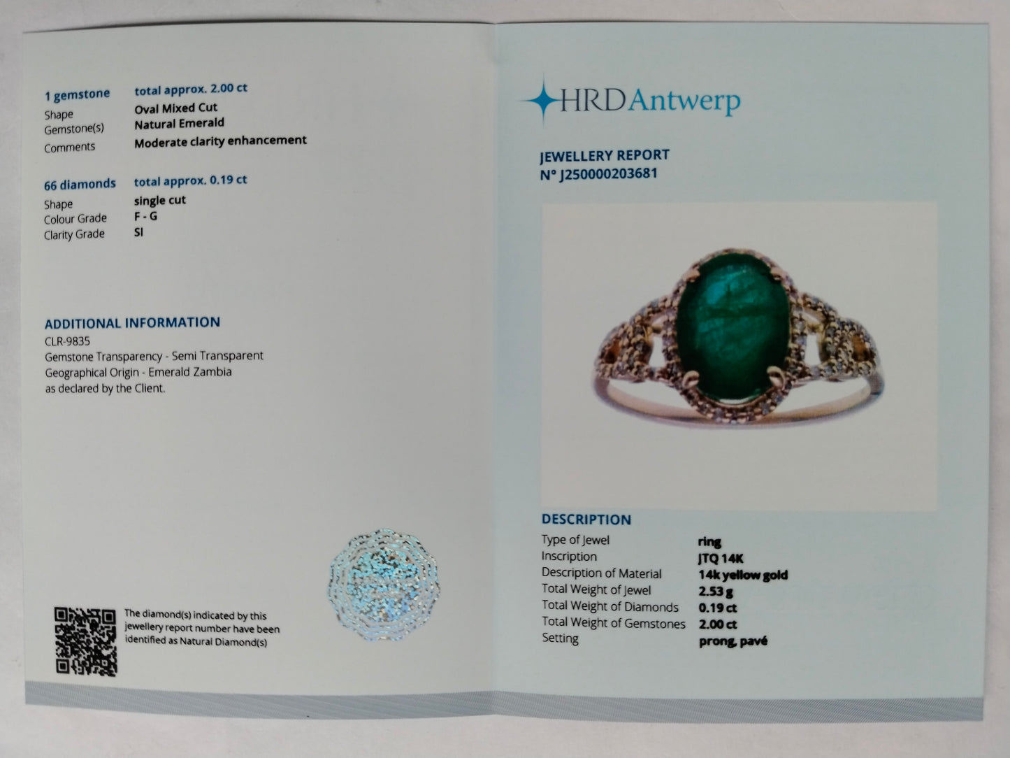 2.19 Ct Oval Mixed Cut Natural Emerald 14K Gold Ring