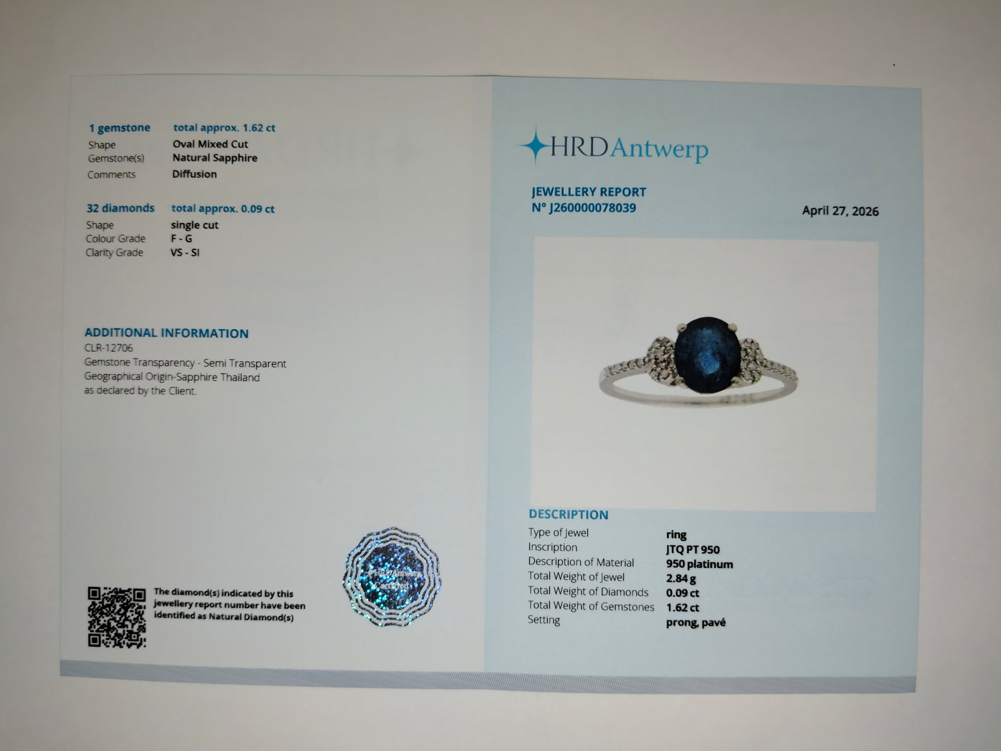 1.71 Ct Oval Mixed Cut Natural Sapphire 950 Platinum Ring