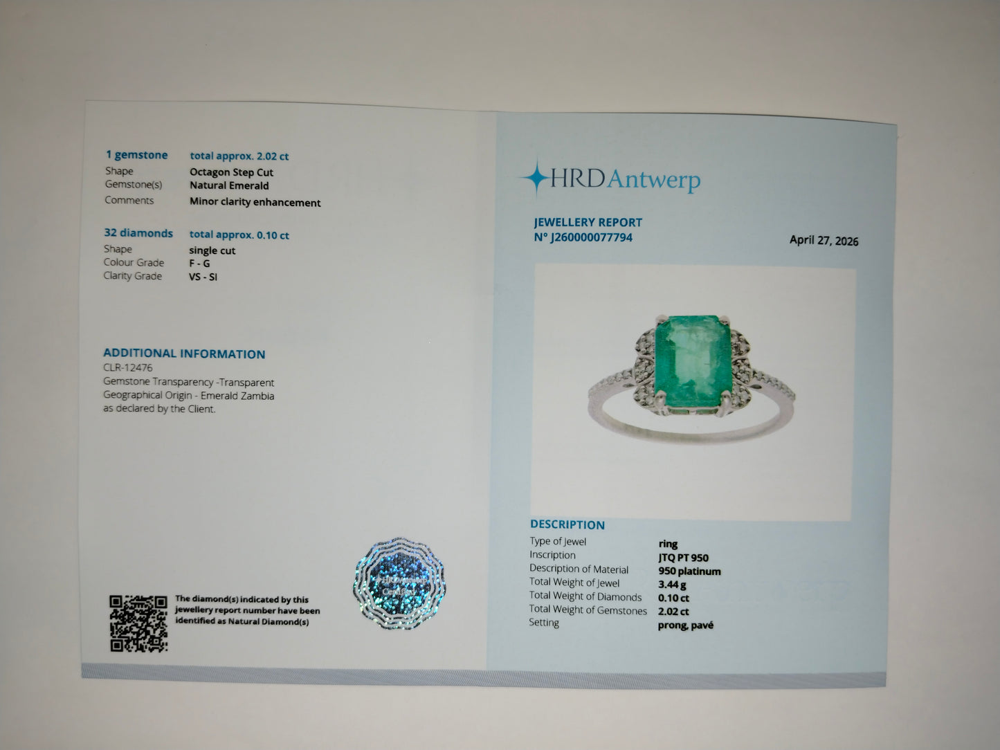 2.12 Ct Octagon Step Cut Natural Emerald 950 Platinum Ring