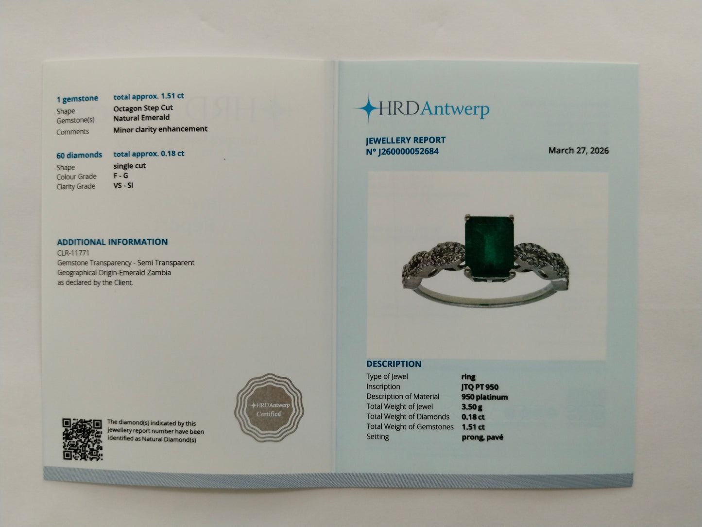 1.69 Ct Octagon Step Cut Natural Emerald 950 Platinum Ring