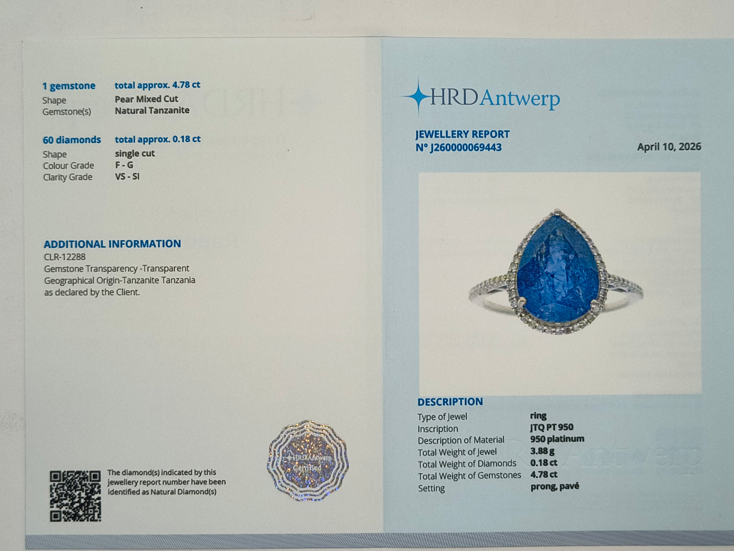 4.96 Ct Pear Mixed Cut Natural Tanzanite 950 Platinum Ring