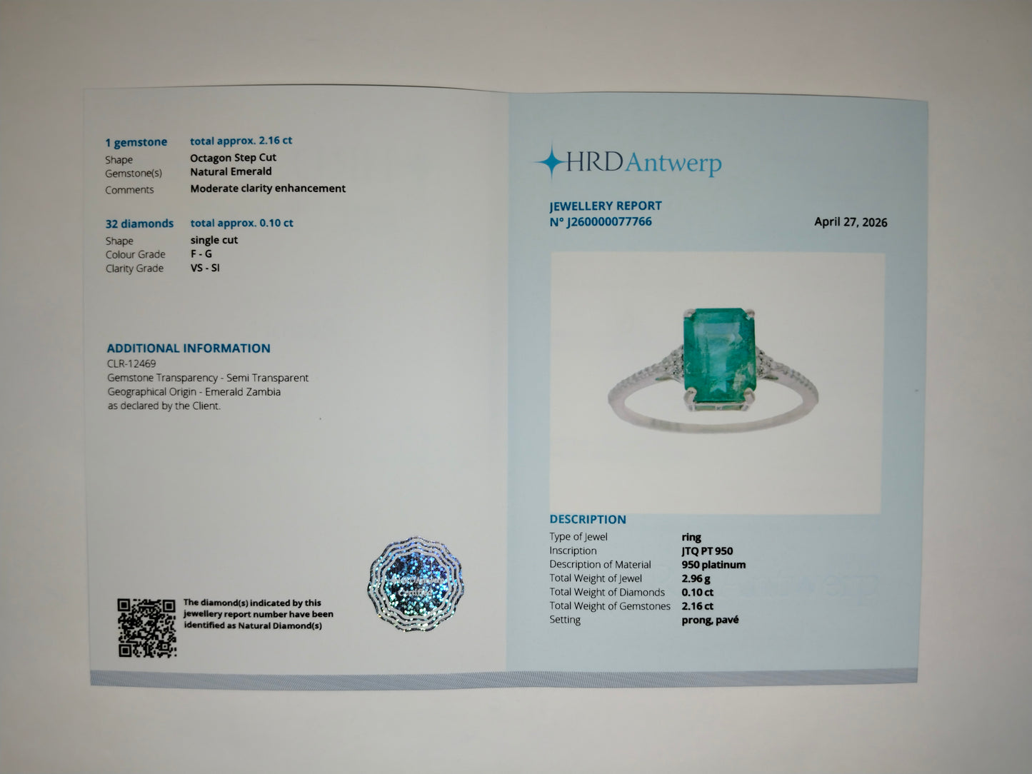 2.26 Ct Octagon Step Cut Natural Emerald 950 Platinum Ring