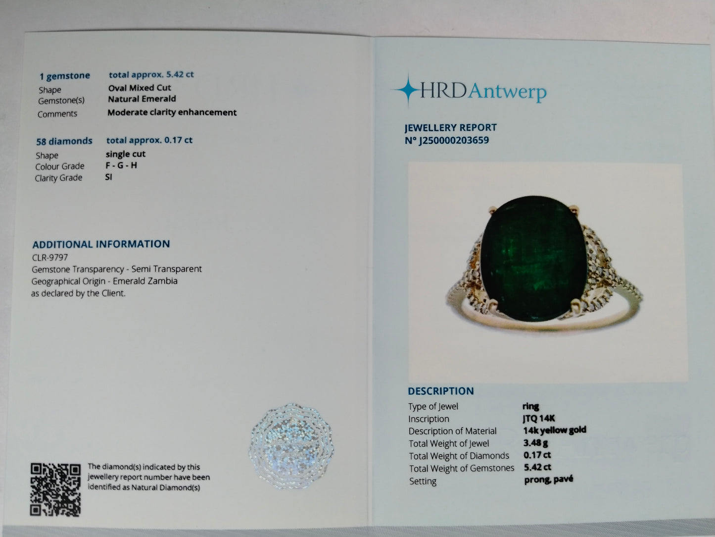 5.59 Ct Oval Mixed Cut Natural Emerald 14K Gold Ring