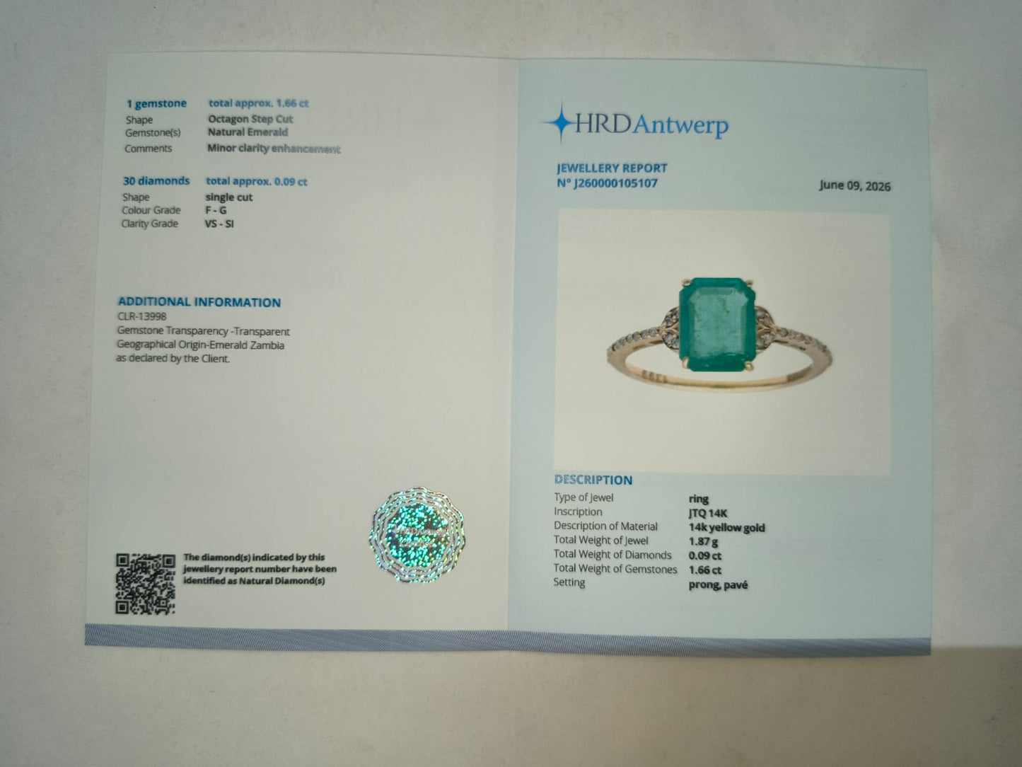 1.75 Ct Octagon Step Cut Natural Emerald 14K Gold Ring