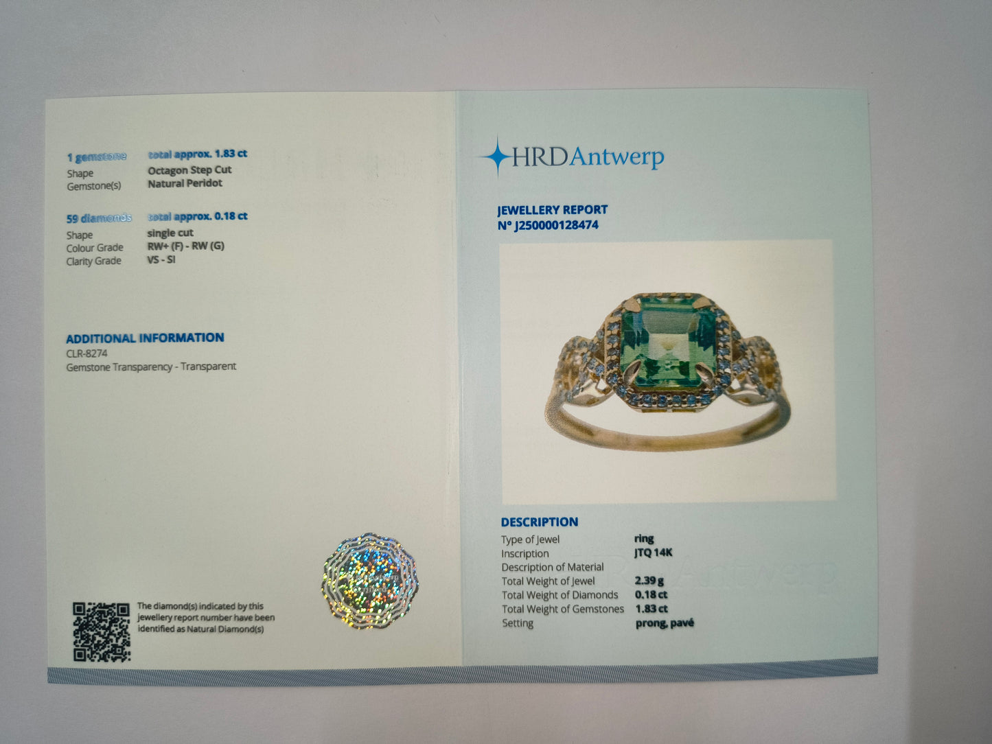 2.01 Ct Octagon Natural Eridot 14K Gold Ring