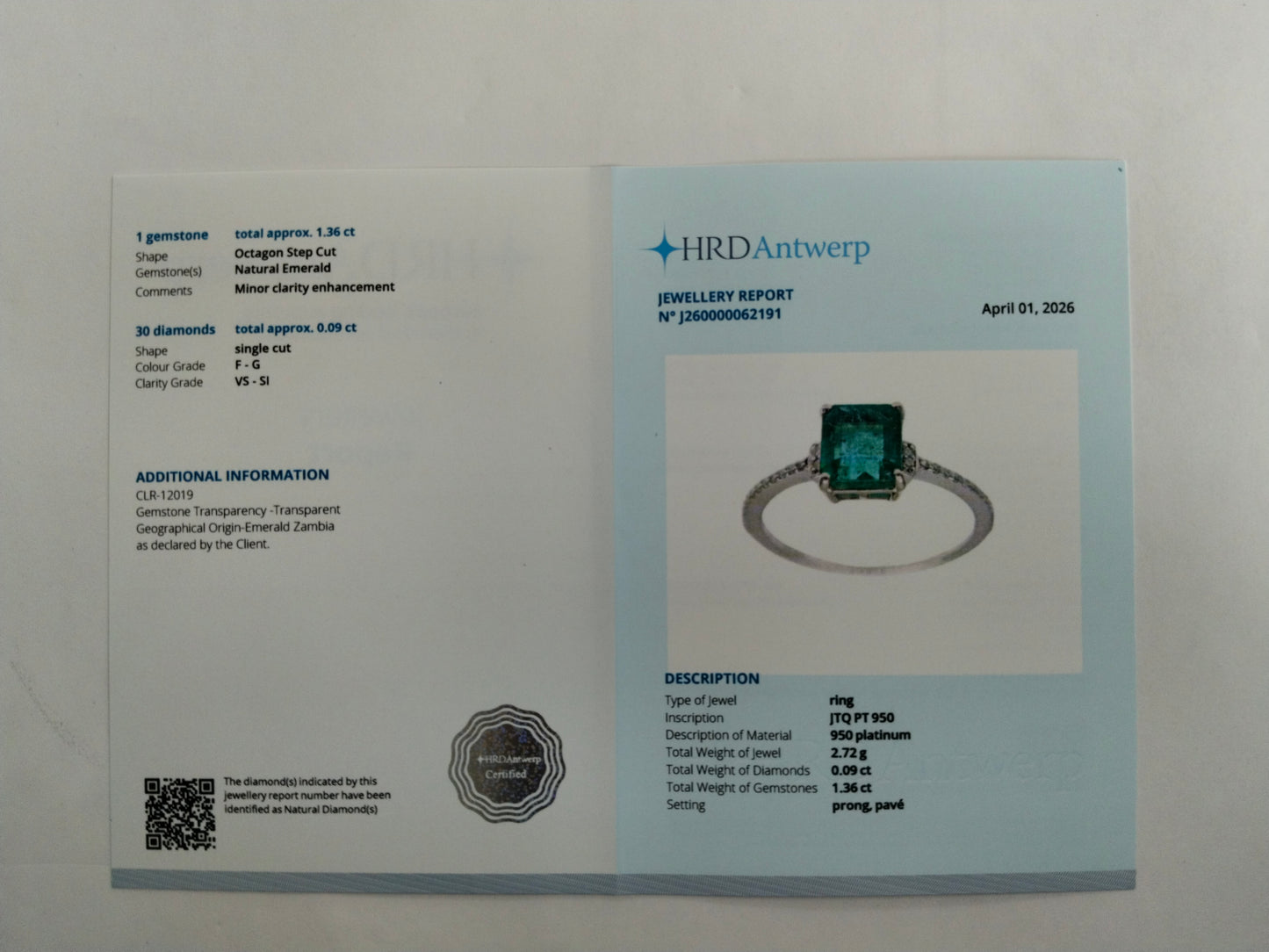 1.45 Ct Octagon Step Cut Natural Emerald 950 Platinum Ring