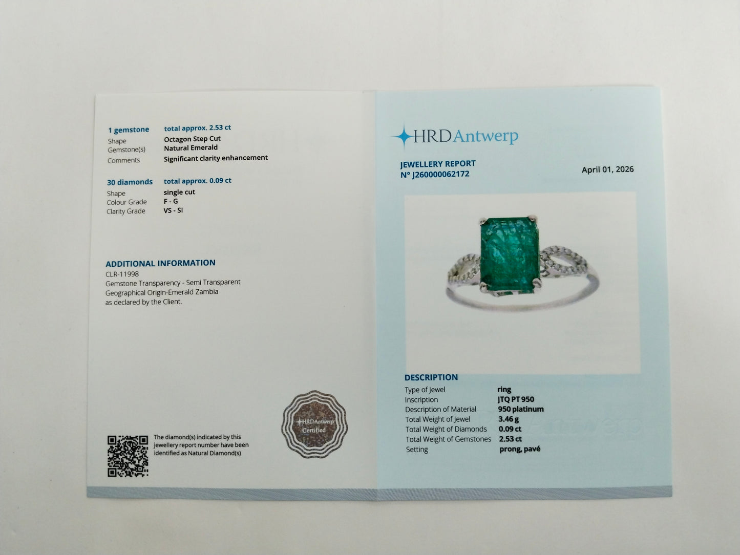 2.62 Ct Octagon Step Cut Natural Emerald 950 Platinum Ring