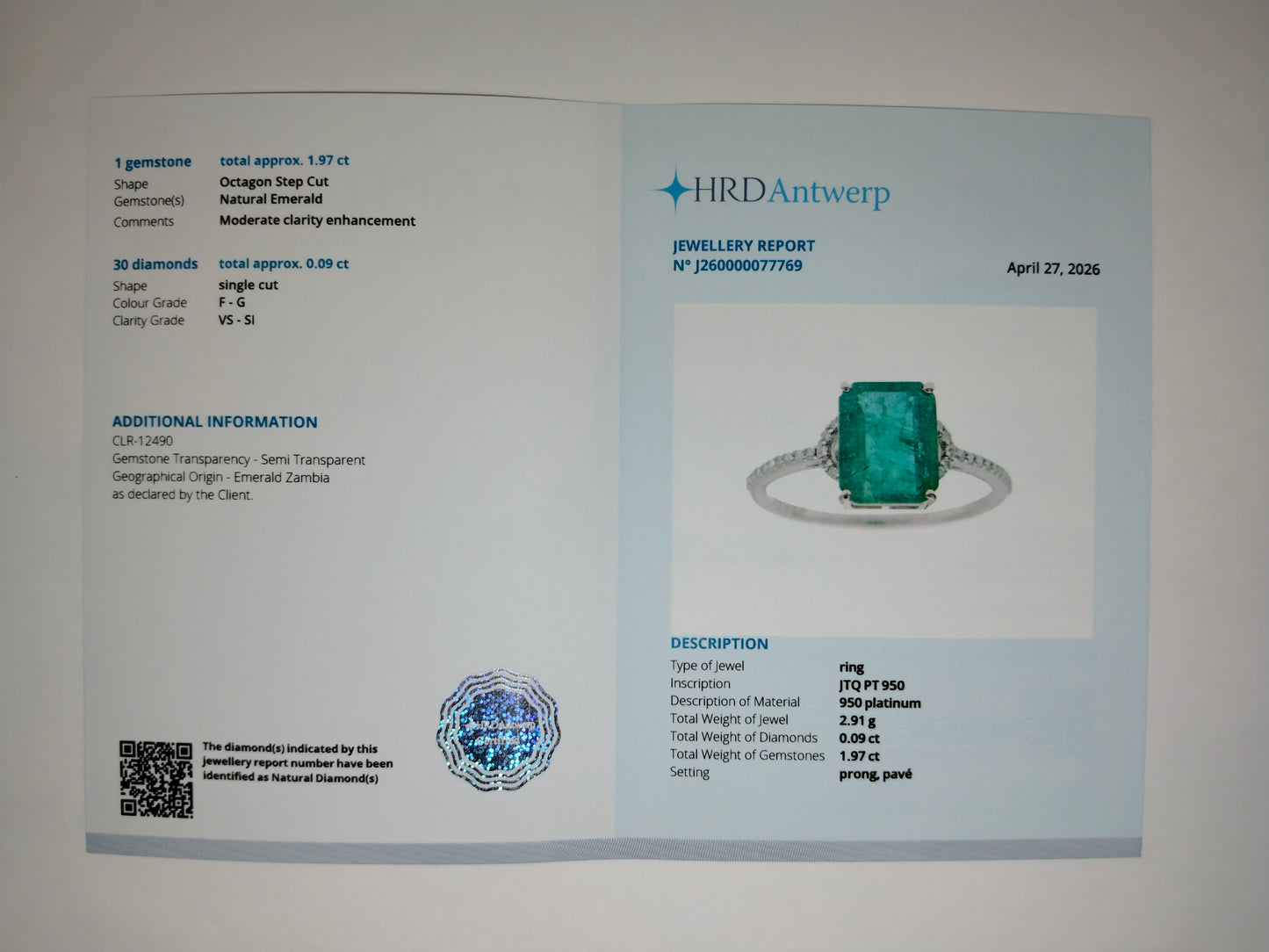 2.06 Ct Octagon Step Cut Natural Emerald 950 Platinum Ring