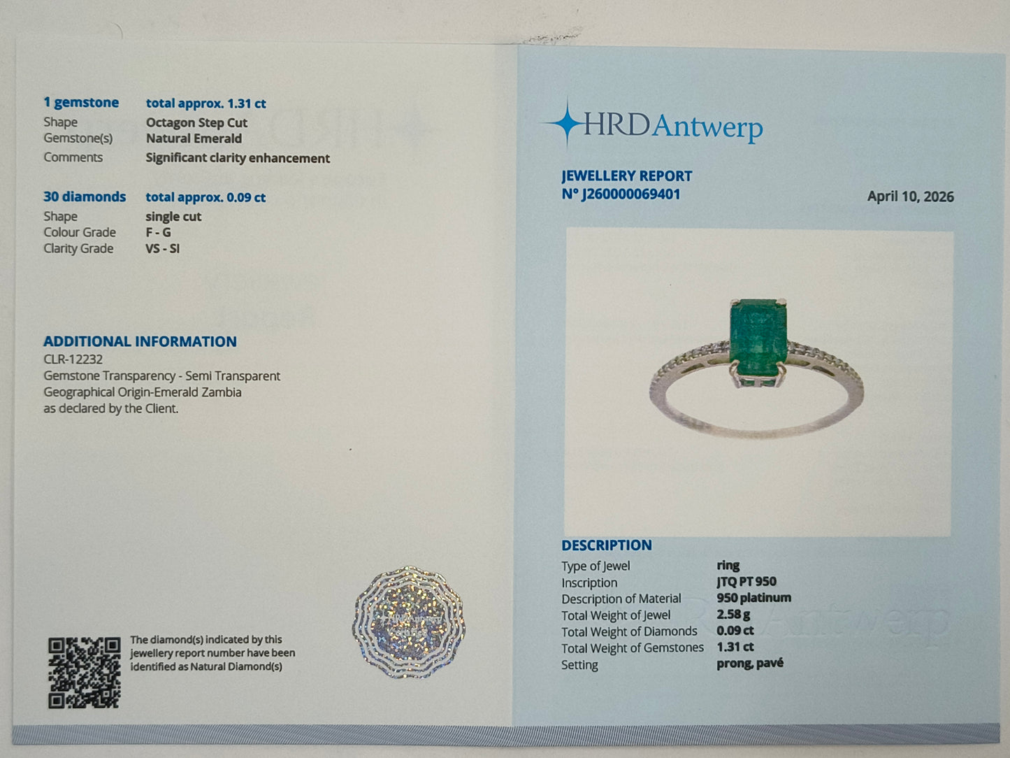 1.40 Ct Octagon Step Cut Natural Emerald 950 Platinum Ring