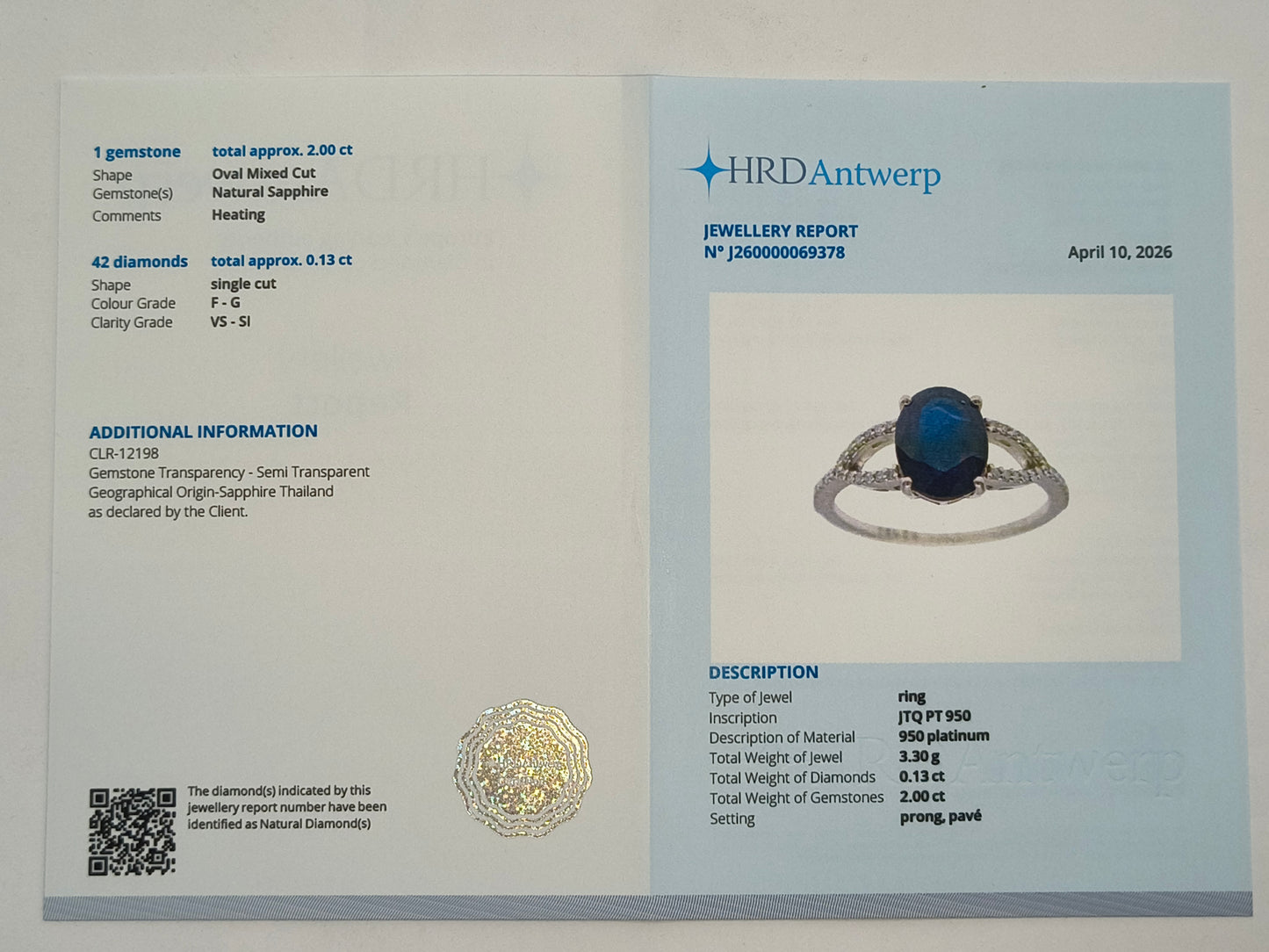 2.13 Ct Oval Mixed Cut Natural Sapphire 950 Platinum Ring