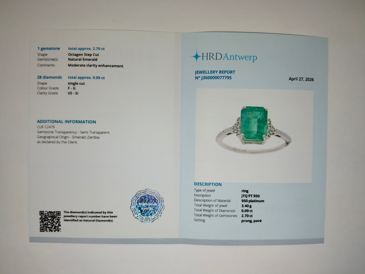 2.79 Ct Octagon Step Cut Natural Emerald 950 Platinum Ring