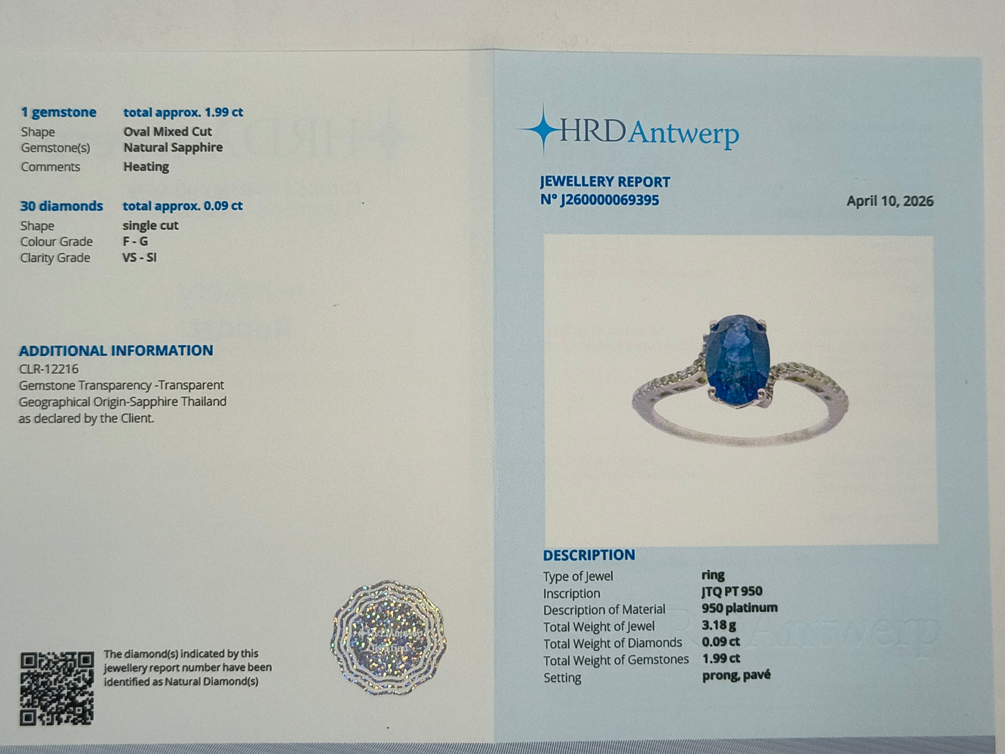 2.08 Ct Oval Mixed Cut Natural Sapphire 950 Platinum Ring