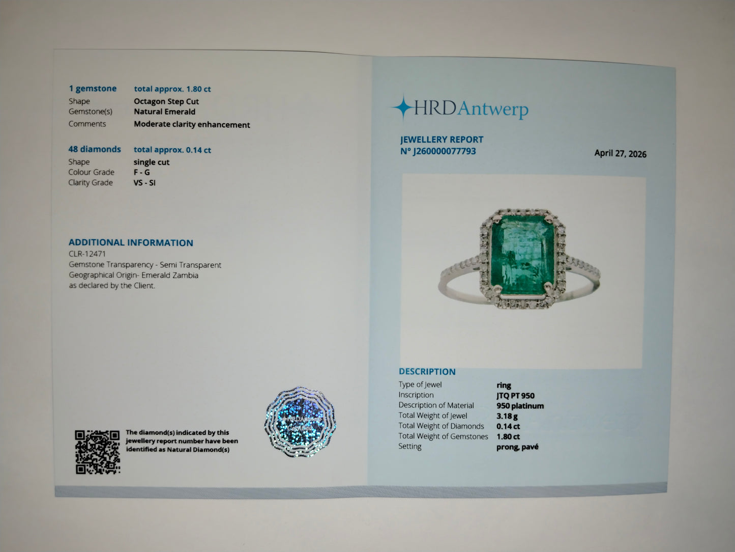 1.94 Ct Octagon Step Cut Natural Emerald 950 Platinum Ring