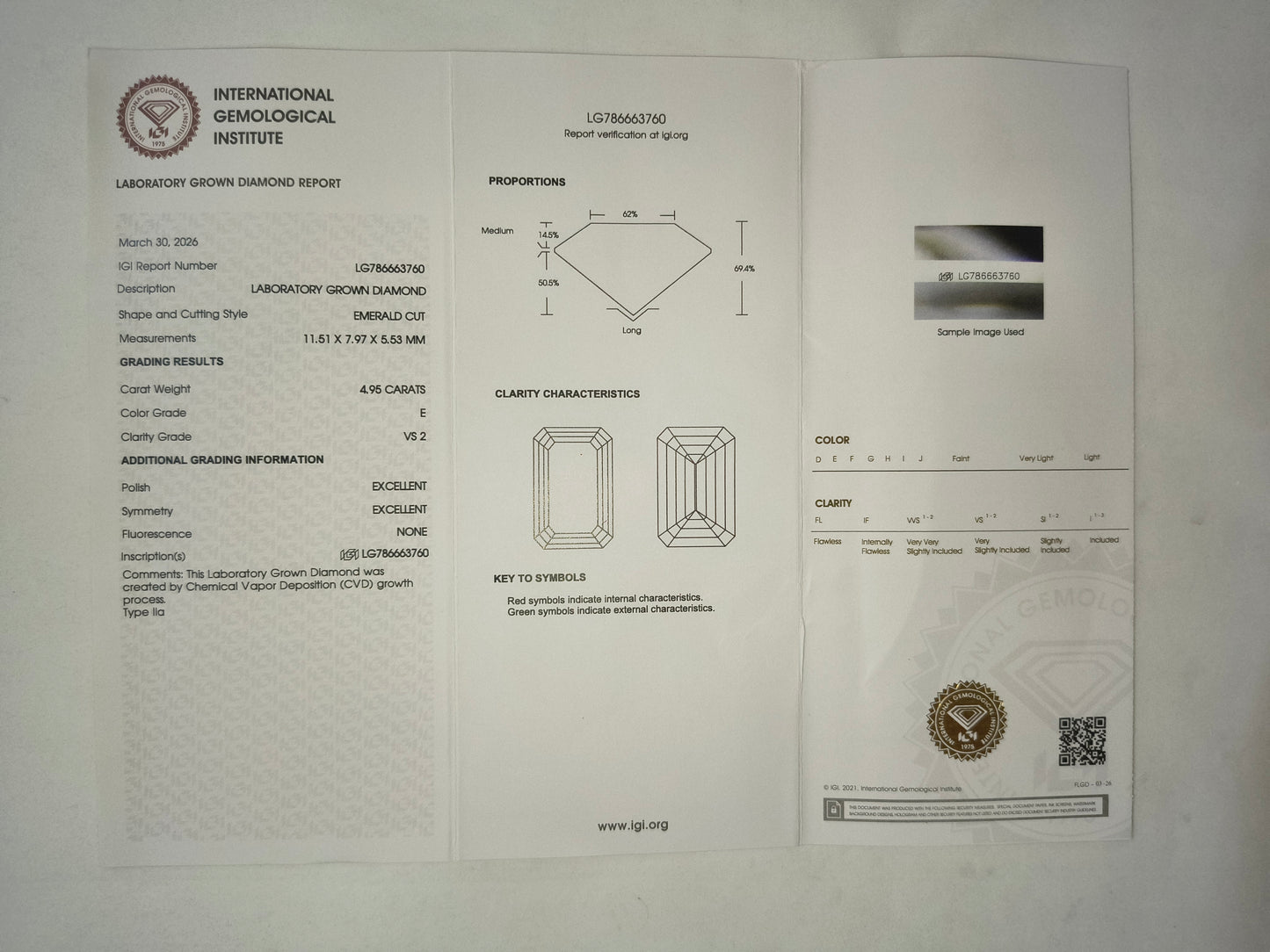 5.51 Ct Octagon Lab Grown Diamond 950 Platinum Ring