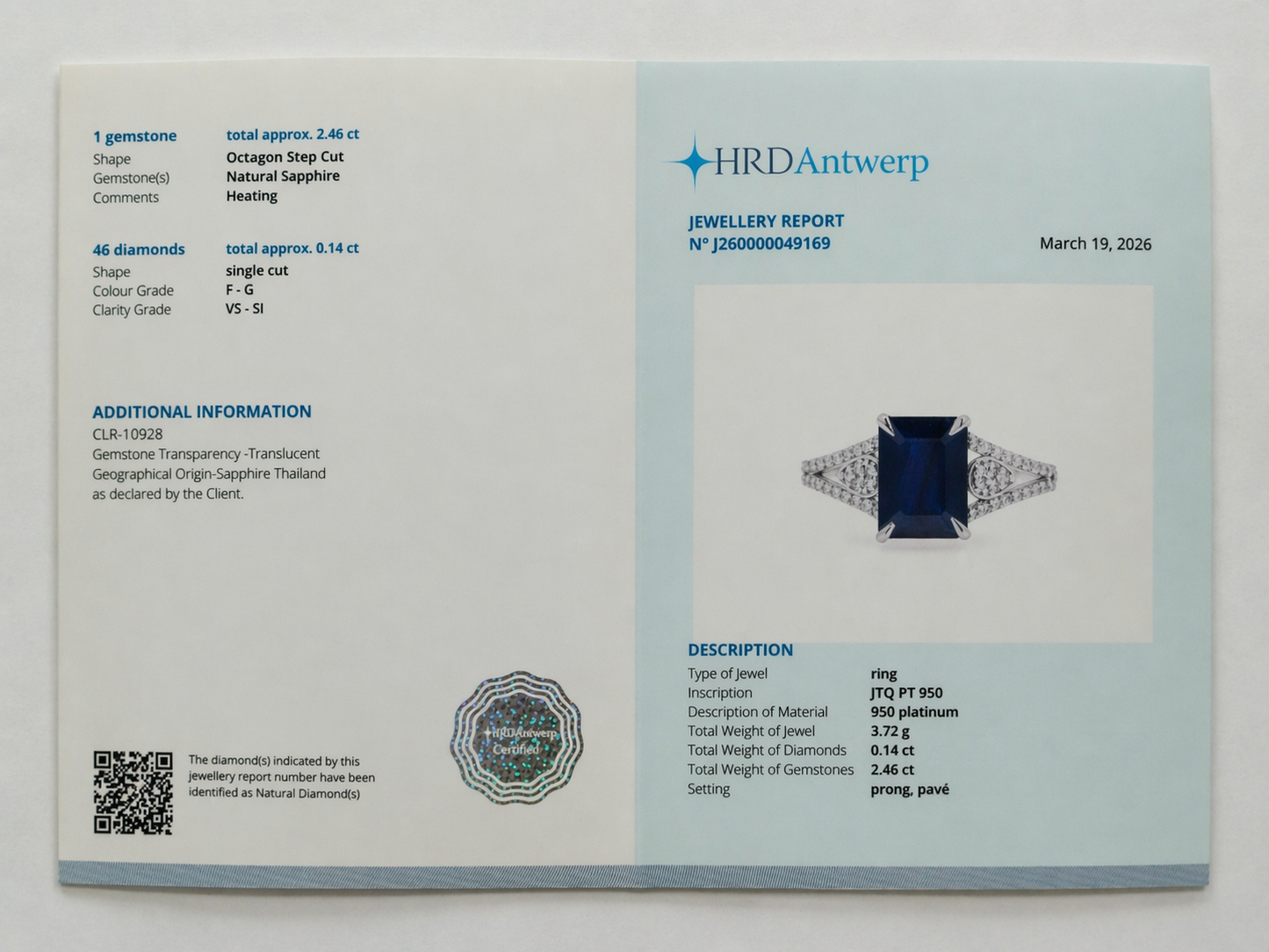 2.60 Ct Octagon Step Cut Natural Sapphire 950 Platinum Ring