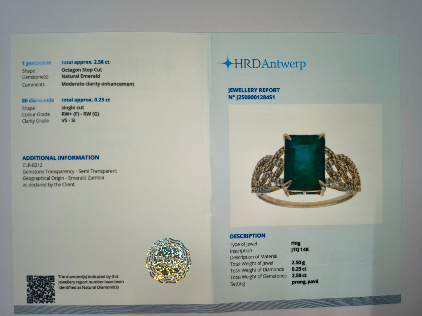 2.83 Ct Octagon Natural Emerald 14K Gold Ring