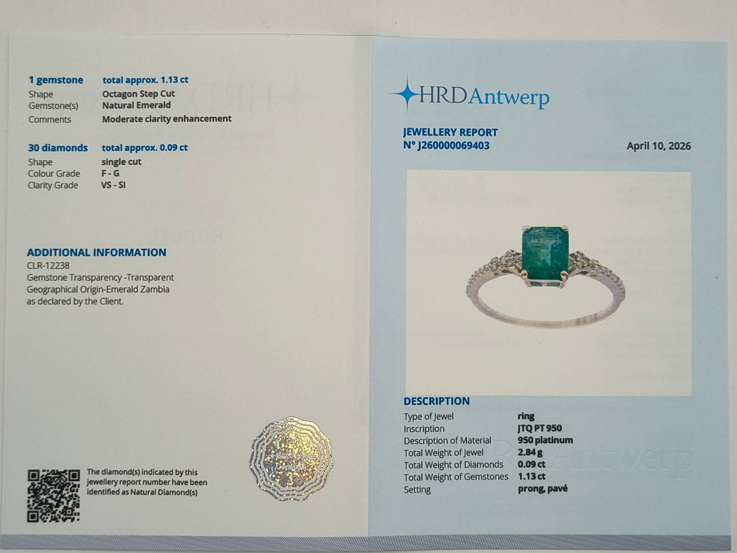 1.22 Ct Octagon Step Cut Natural Emerald 950 Platinum Ring