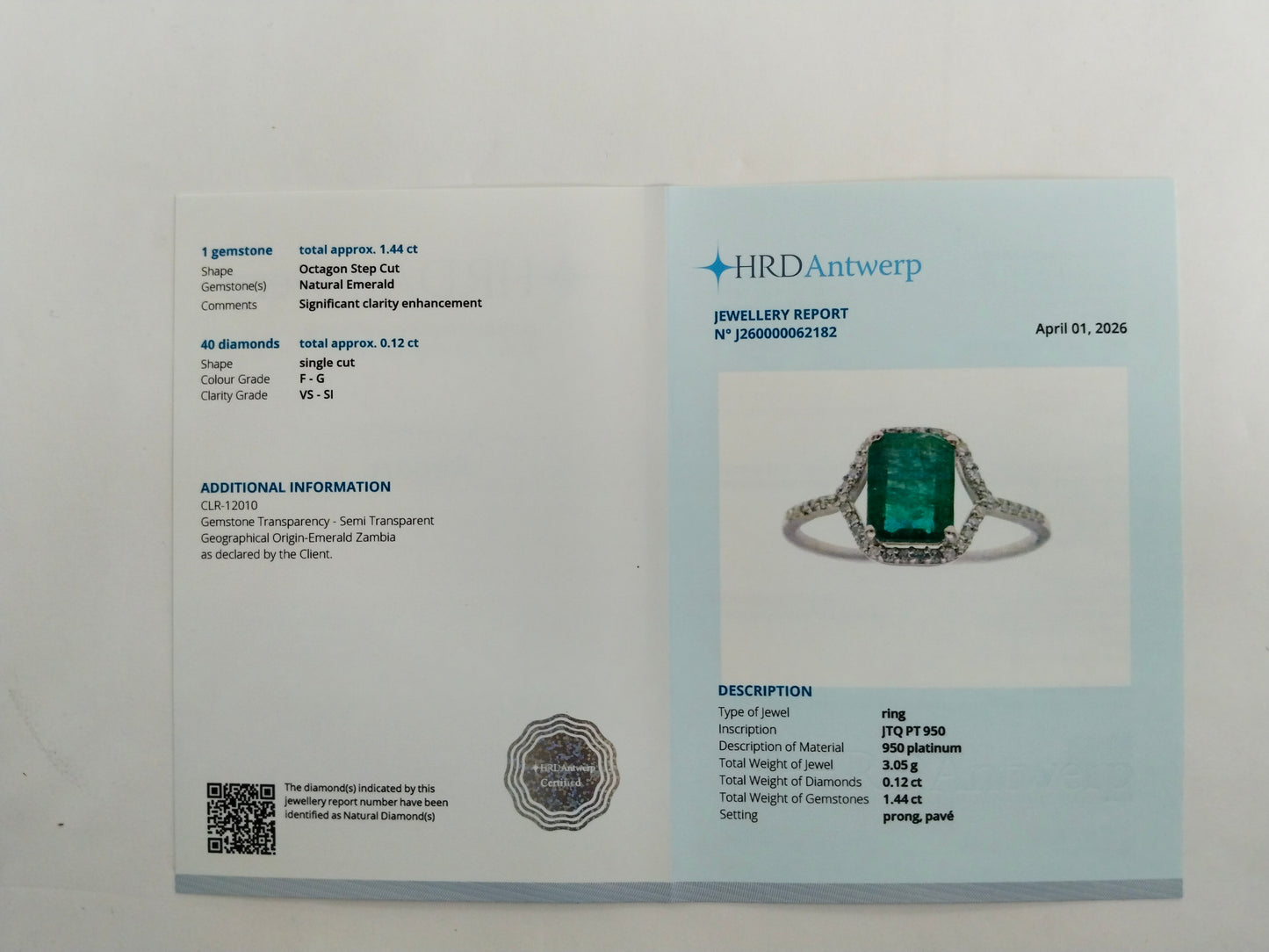 1.56 Ct Octagon Step Cut Natural Emerald 950 Platinum Ring