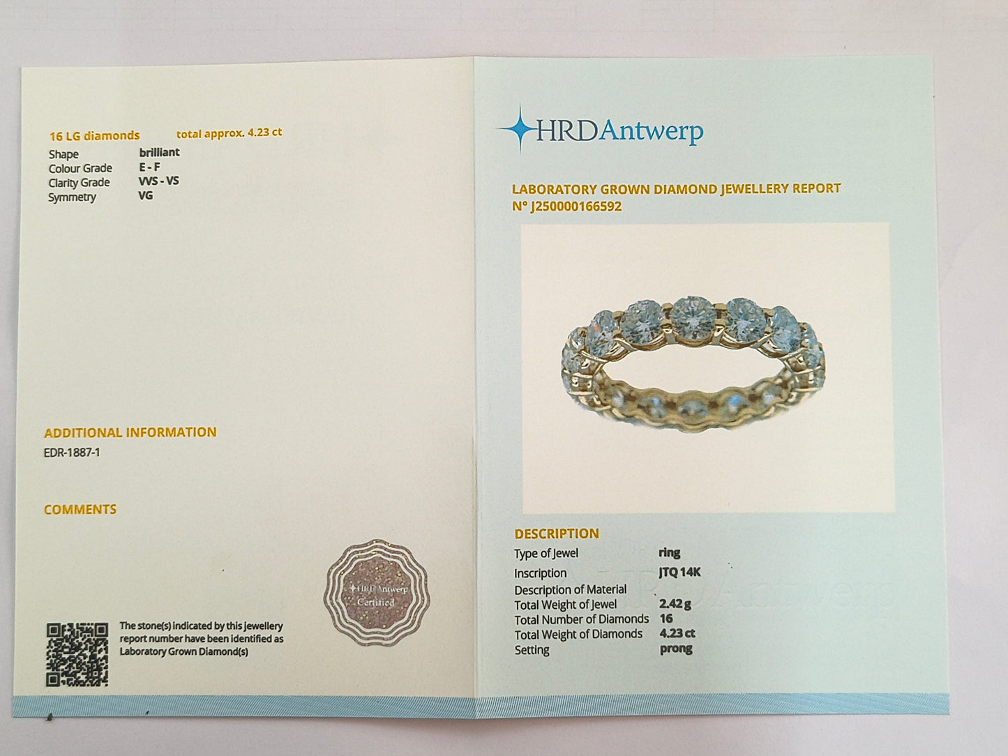 4.23 Carats Lab Grown Diamond 14K Gold Ring