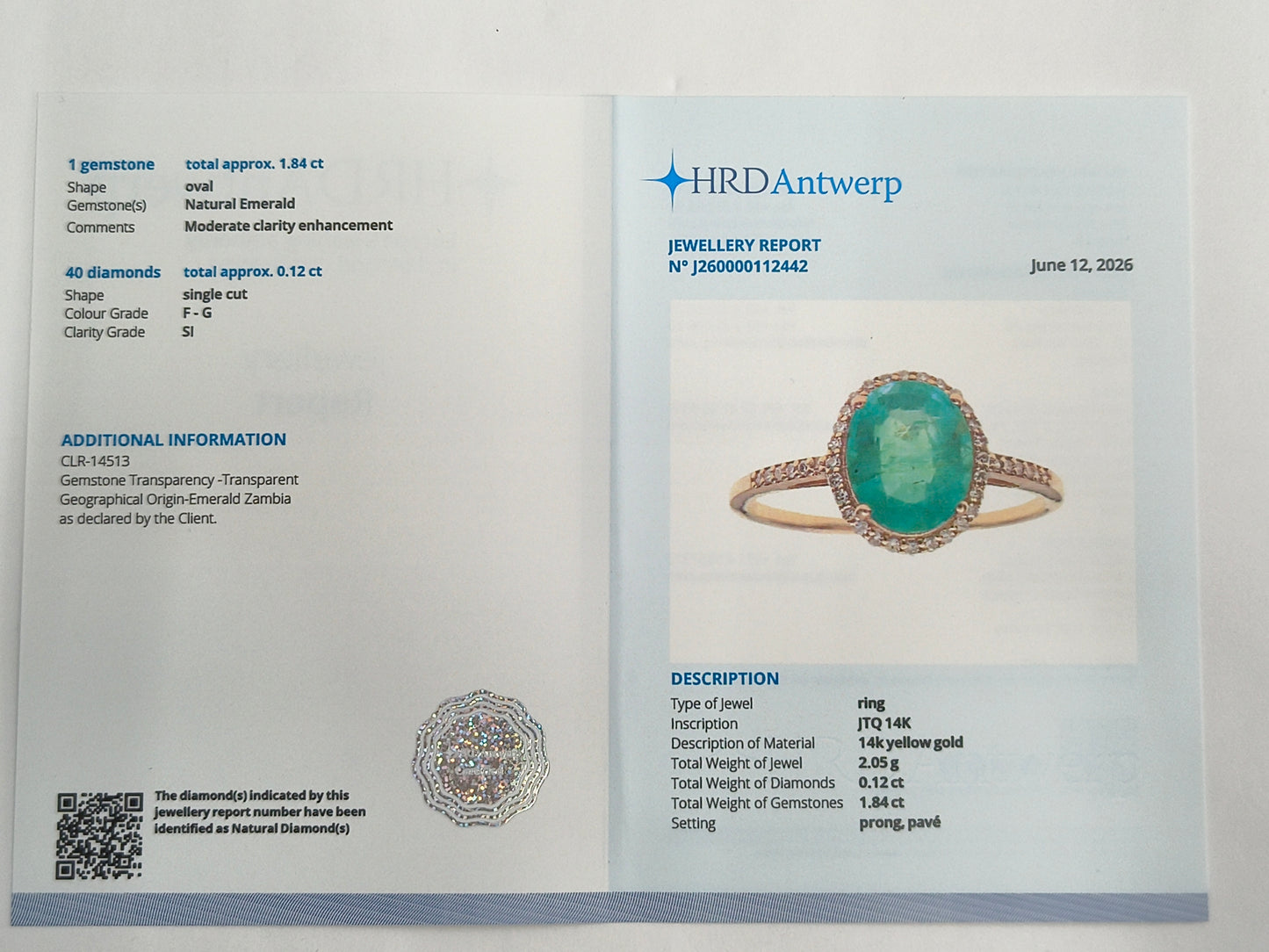 1.96 Ct Oval Natural Emerald 14K Gold Ring